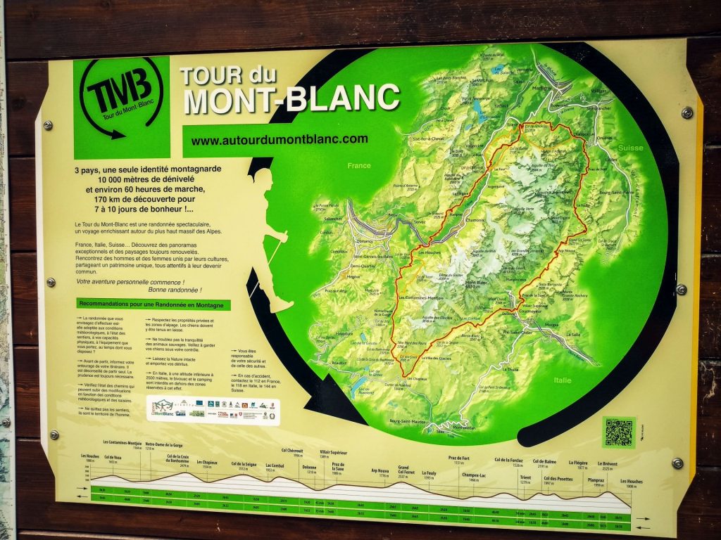 Schemat szlaku wokół Mont Blanc