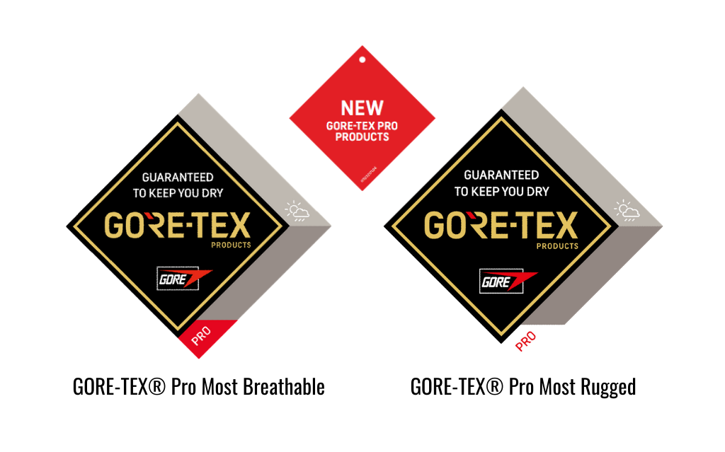 Metki w produktach z nowym GORE-TEX Pro